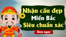 Thống kê XSMB ngày 03/04/2026 - Thống kê xổ số miền Bắc Thứ 6
